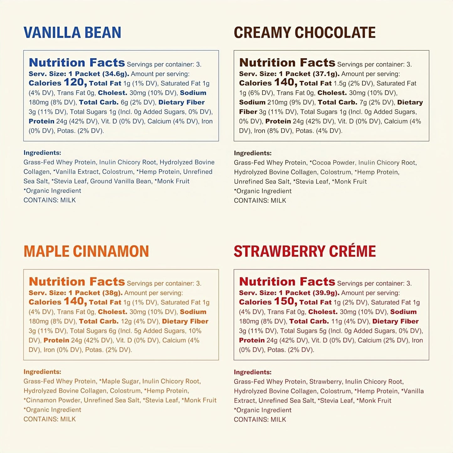 Farmer Protein Powder Variety Pack